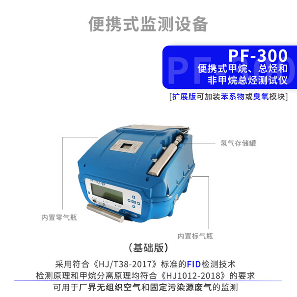 PF-300便攜式甲烷、總烴和非甲烷總烴分析儀